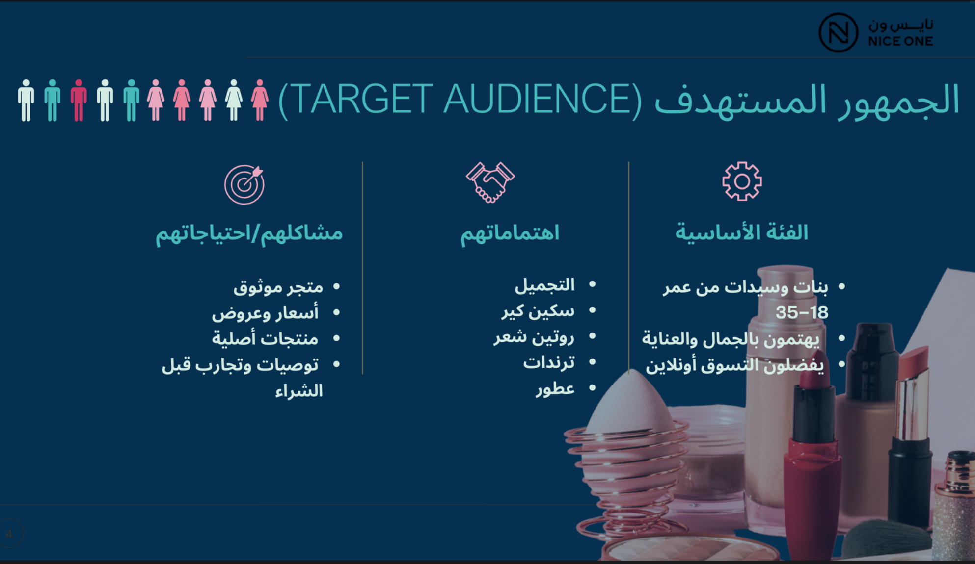 Nice One target audience analysis in Arabic